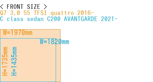 #Q7 3.0 55 TFSI quattro 2016- + C class sedan C200 AVANTGARDE 2021-
